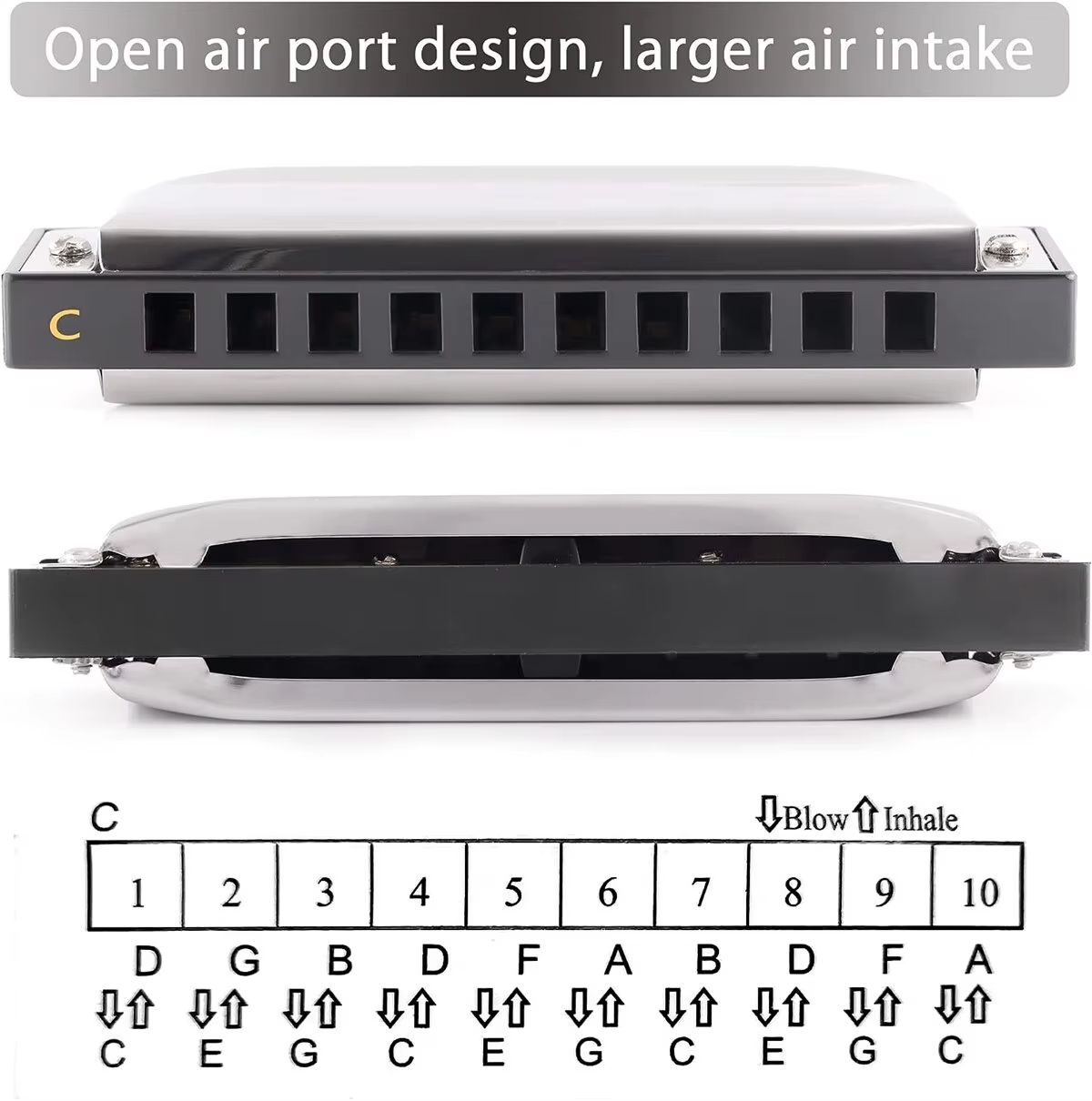 Miwayer Premium Harmonica 10/2 - Harmonica 10 Hole incelemesi ve fiyatı