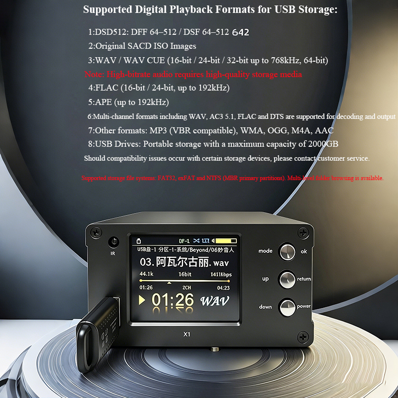 Dual ES9018K2M Digital Audio P - Audio Music Mp3 Free incelemesi ve fiyatı