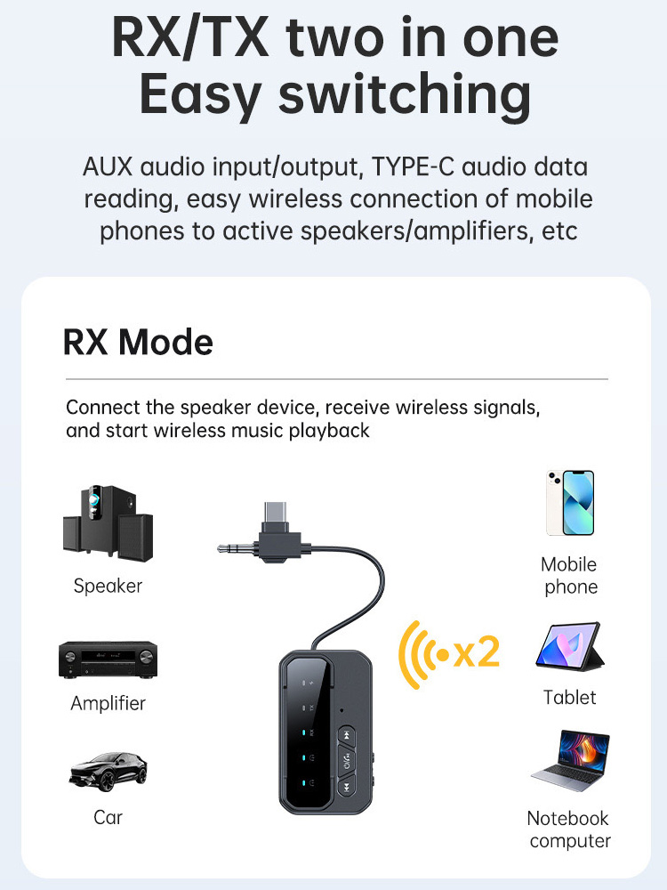 News 2 in 1 Bluetooth 5.4 Audi - Audio Music News incelemesi ve fiyatı