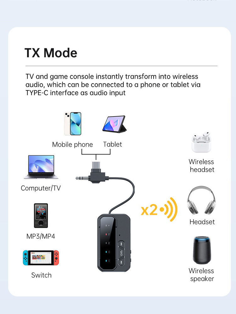 News 2 in 1 Bluetooth 5.4 Audi - Audio Music News incelemesi ve fiyatı