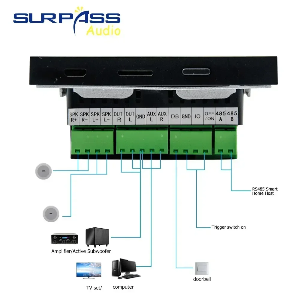 4inch Smart TUYA WiFi Wall Amp - Audio Music System For Home incelemesi ve fiyatı