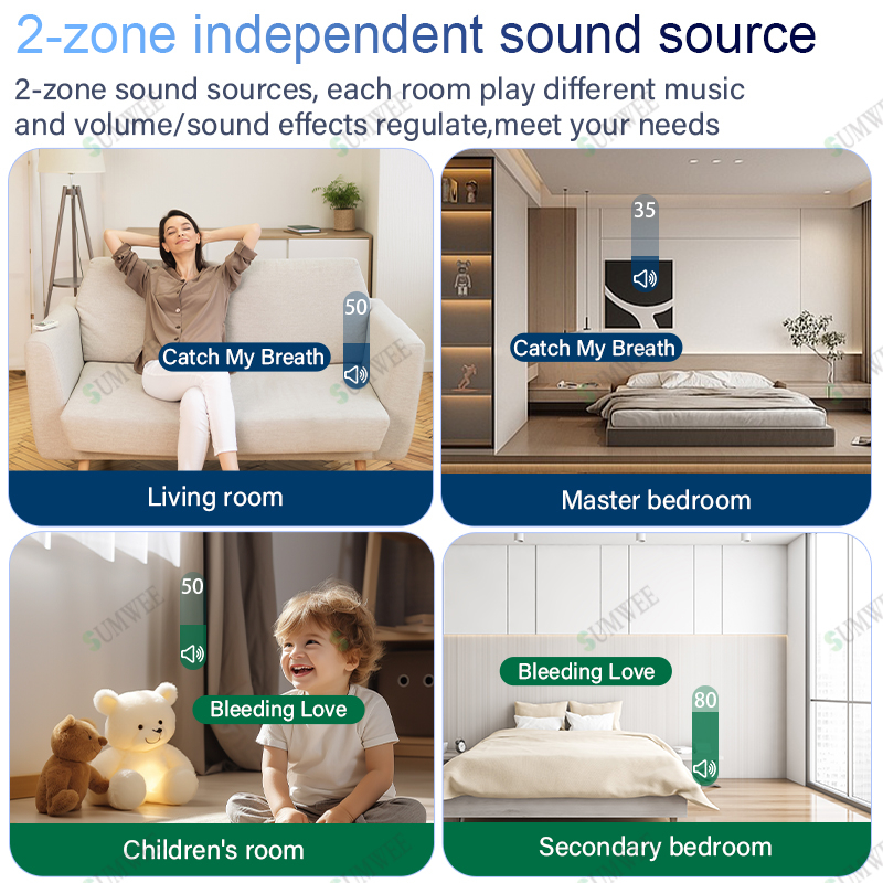 7 Inch Android 11  Voice  Smar - Audio Music System For Home incelemesi ve fiyatı