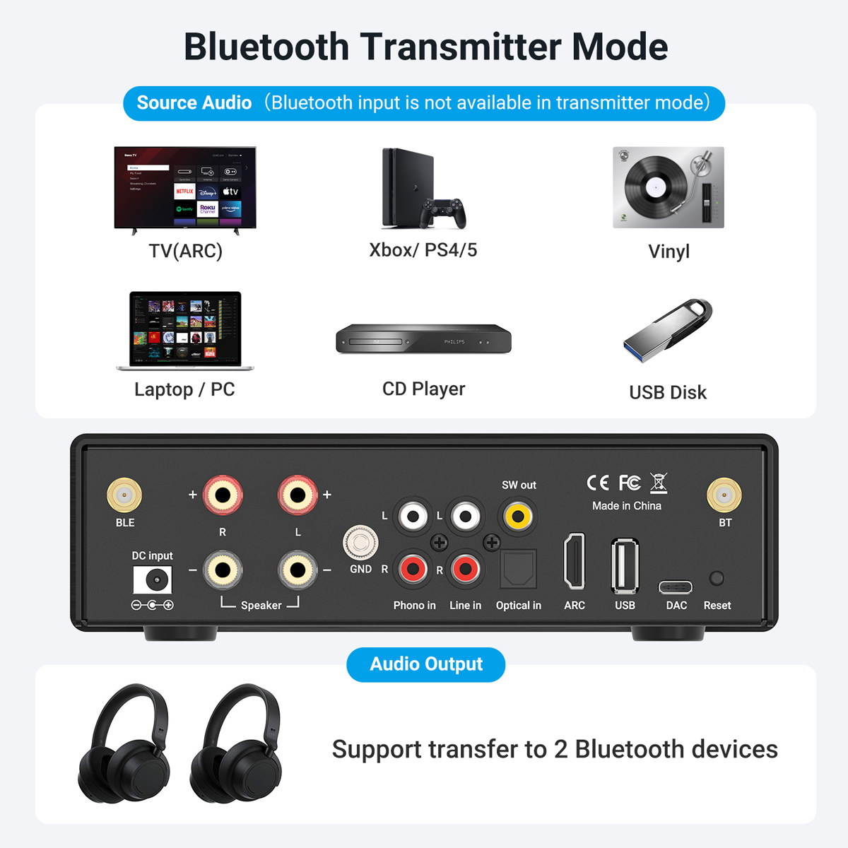 B50 Bluetooth Stereo Amplifier - Audio Music System For Home incelemesi ve fiyatı