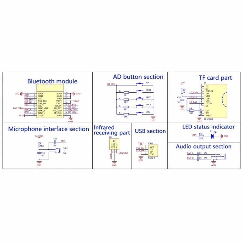 【Y】1 Set KCX_BT003 BLE 5.0 Ste - Audio Music Mp3 Free incelemesi ve fiyatı