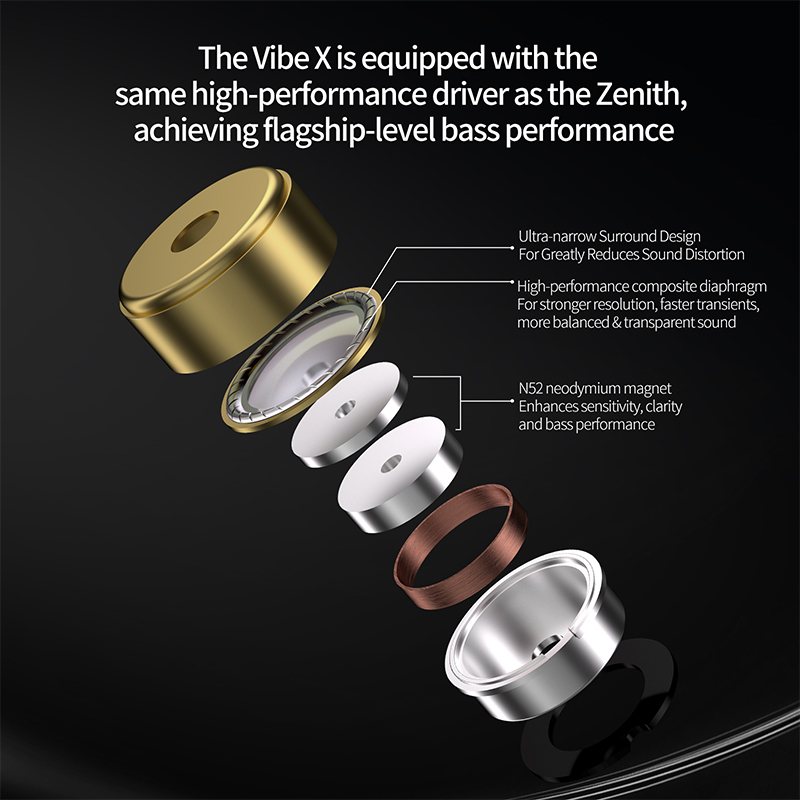 KZ Vibe X Wired Earphones 13mm - Audio Vibes Music incelemesi ve fiyatı